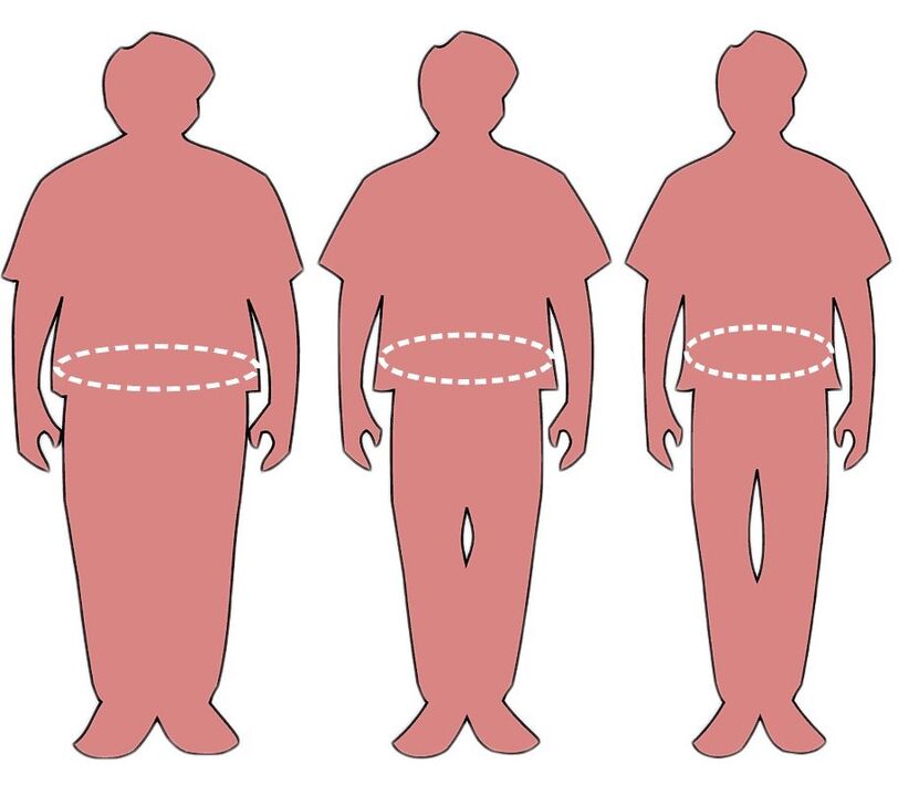 Αποτελεσματική καταπολέμηση της παχυσαρκίας χάρη στο KETO Complete